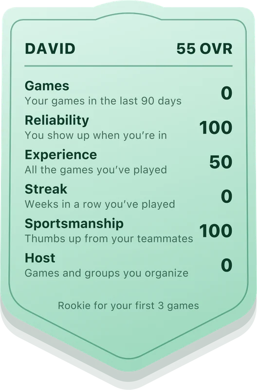 The back of an Open Field player card, explaining each stat: Games, Reliability, Experience, Streak, Sportsmanship and Host